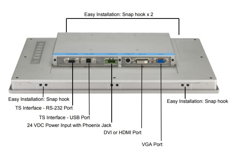 Монитор FPM-7151W-P3AE 