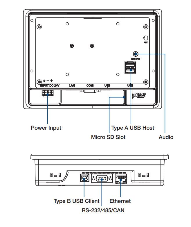 Компьютер панельный TPC-71W-N10PA 