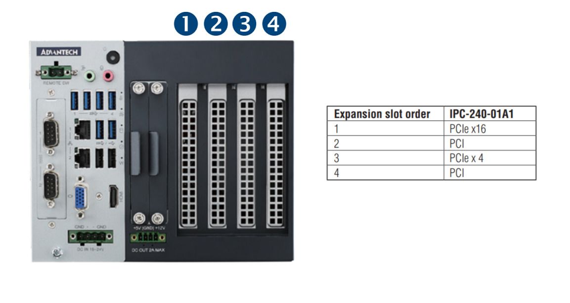 Корпус серверный IPC-240-01A1 