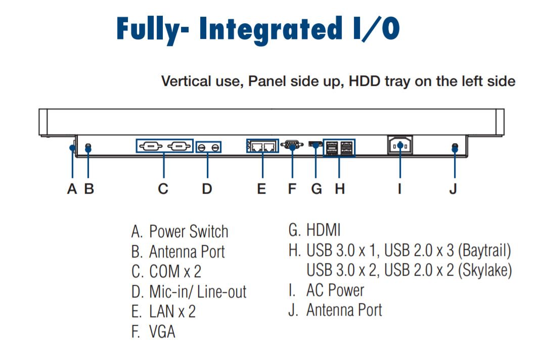 Компьютер панельный UTC-542FG-ATB0E 