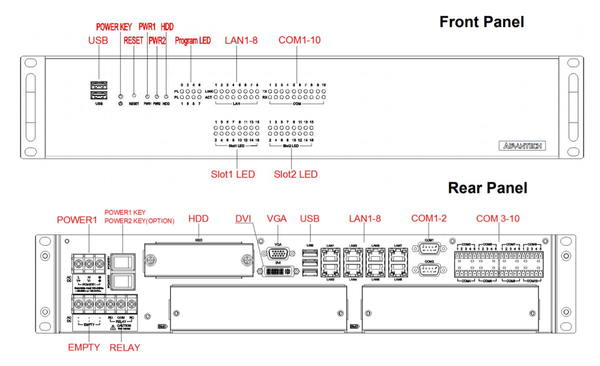 Компьютер промышленный ECU-4784-C25SBE 