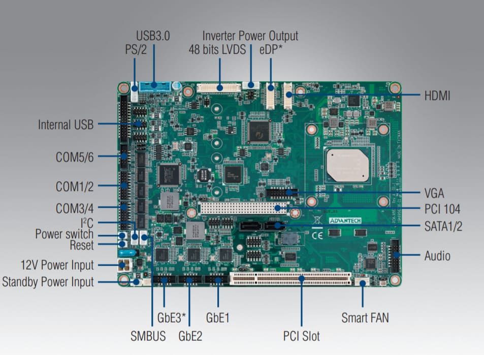 Компьютер промышленный PCM-9563NF-S1A1E 