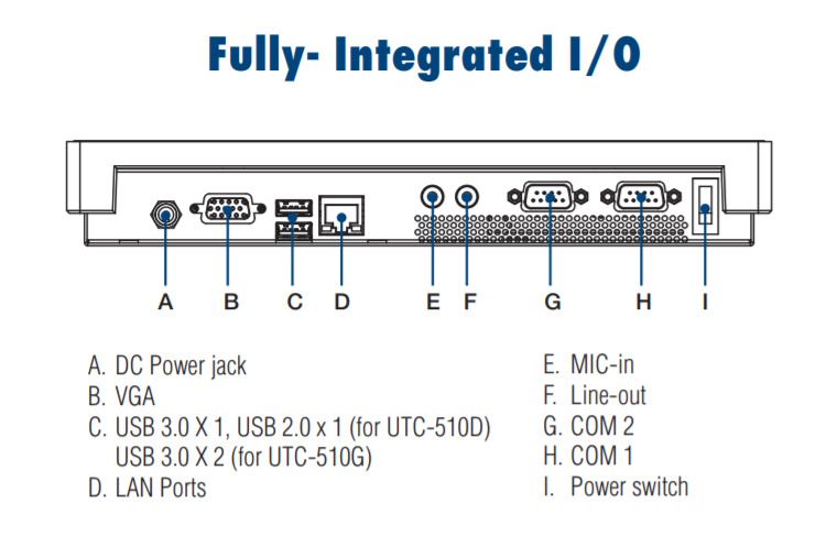 Компьютер панельный UTC-510GP-ATB0E 