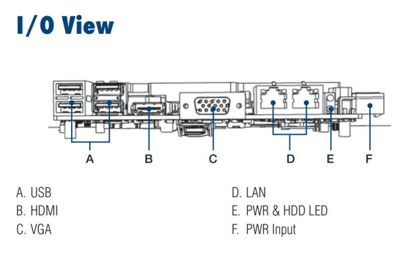 Компьютер панельный UTC-220FP-ATO0E 