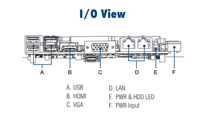 Компьютер панельный UTC-232FP-ATO0E 