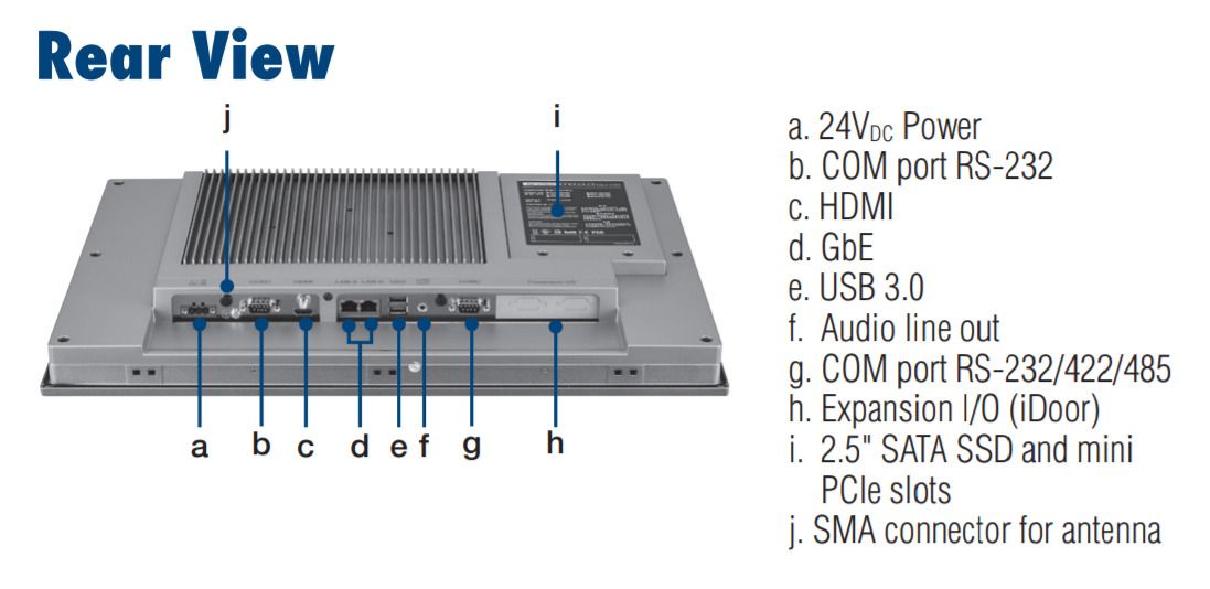 Компьютер панельный TPC-1881WP-473AE 
