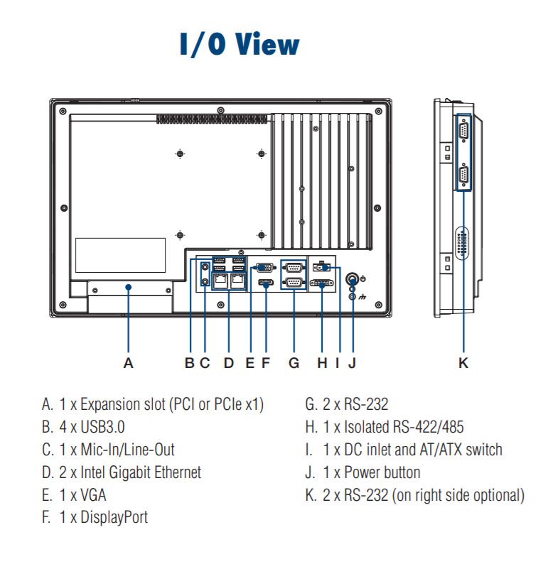 Компьютер панельный PPC-3211W-P75A 