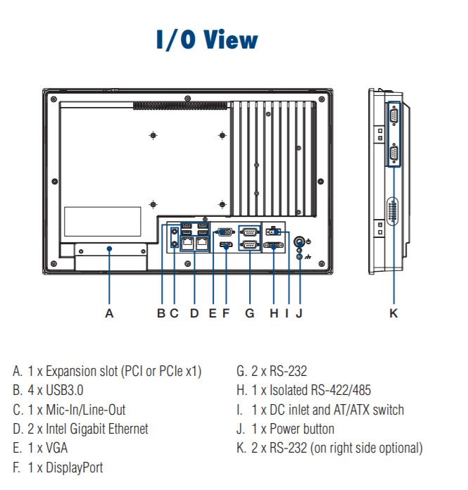 Компьютер панельный PPC-3151W-P75A 