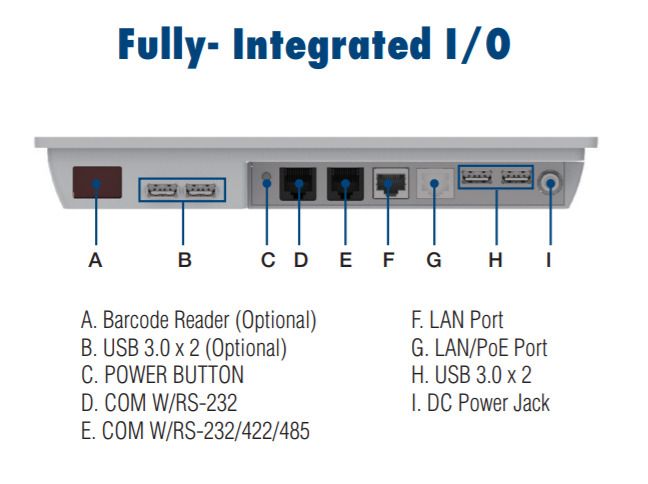 Компьютер панельный UTC-210GP-ATO1E 