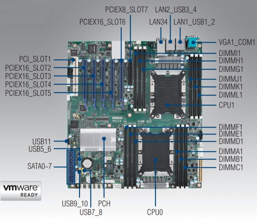 Плата ASMB-925T2-00A1 