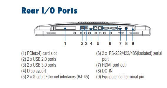 Компьютер панельный POC-W213-A11D-ACE 