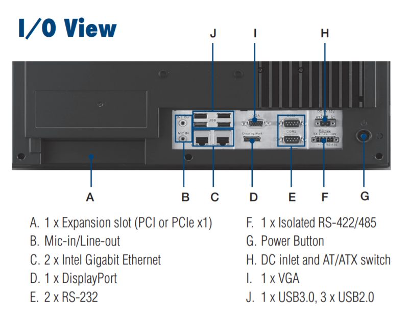 Компьютер панельный PPC-3150-RE4BE 