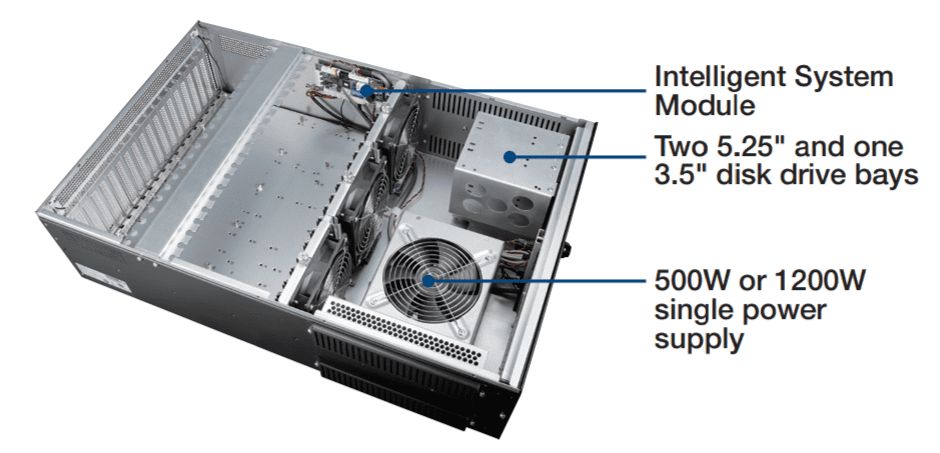Корпус серверный IPC-623BP-1KZC 
