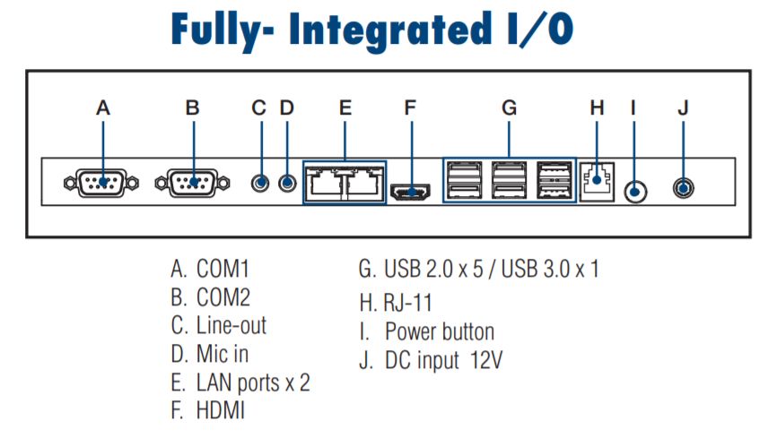 Компьютер панельный UTC-315DR-ATW0E 