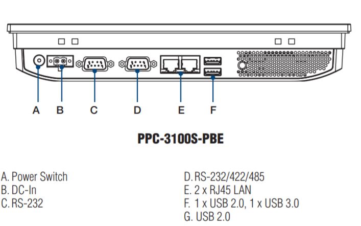 Компьютер панельный PPC-3100S-PBE 
