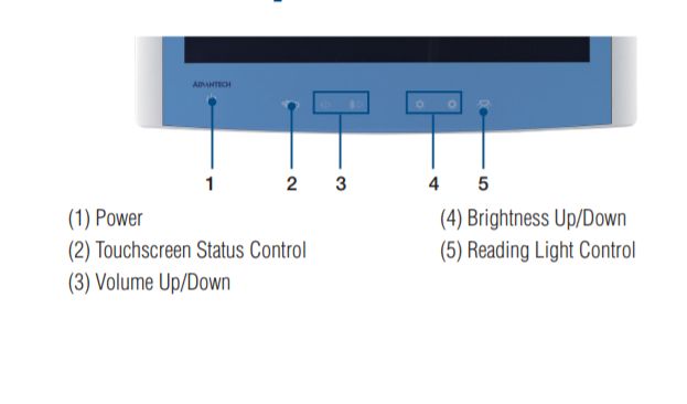 Компьютер панельный POC-S199-B11D-ACE 