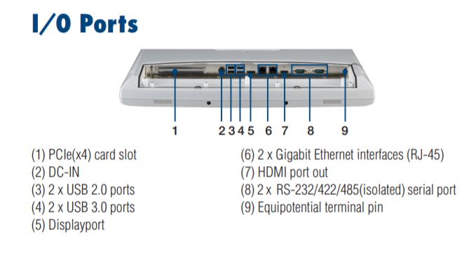 Компьютер панельный POC-S199-B11D-ACE 