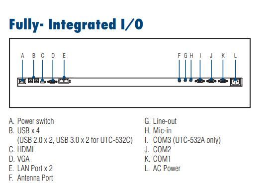 Компьютер панельный UTC-532FP-ATB0E 
