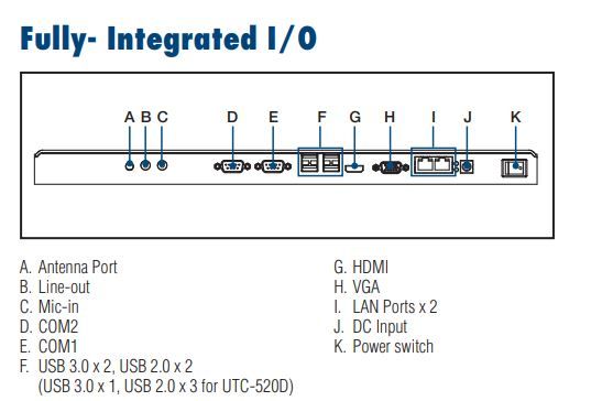 Компьютер панельный UTC-520E-PE 