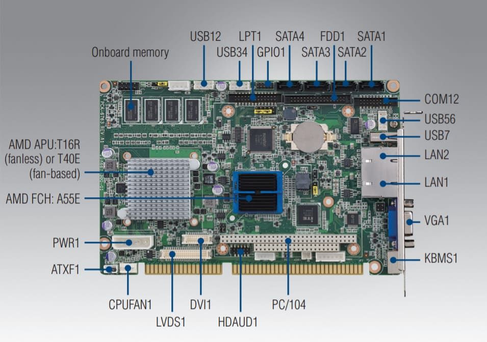 Плата PCA-6763VG-00A1E 