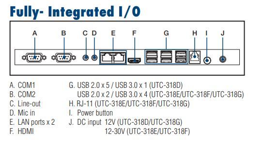 Компьютер панельный UTC-318DP-ATB0E 