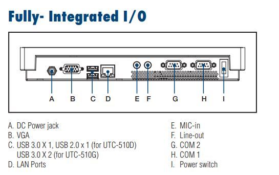 Компьютер панельный UTC-510DP-ATB1E 
