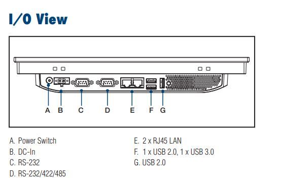 Компьютер панельный PPC-3120S-RAE 