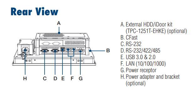 Компьютер панельный TPC-1051WP-E3AE 