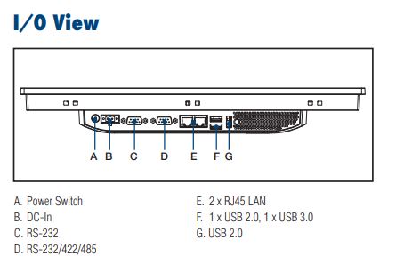 Компьютер панельный PPC-3150S-RAE 