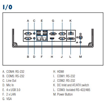 Компьютер панельный PPC-3120-RAE 