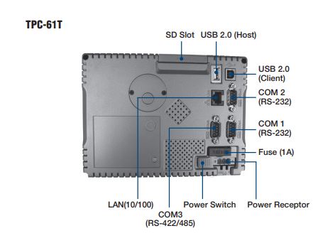 Компьютер панельный TPC-61T-E3AE 
