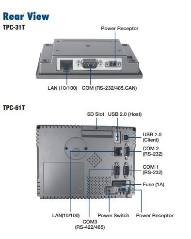 Компьютер панельный TPC-31T-E3AE 