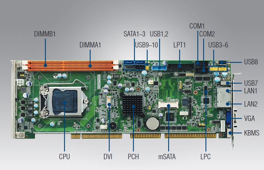 Плата PCA-6028G2-00A1E 