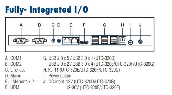 Компьютер панельный UTC-320ER-ATW0E 