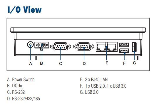 Компьютер панельный PPC-3060S-N80AE 