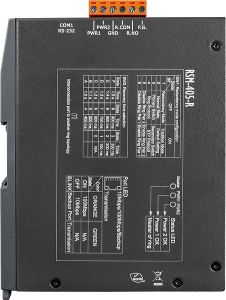 Коммутатор RSM-405-R CR 