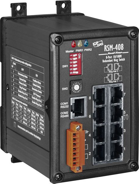 Коммутатор RSM-408 CR 