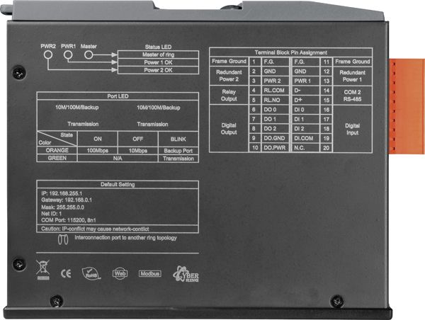 Коммутатор MSM-508 CR 
