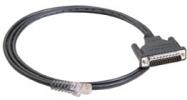 Кабель интерфейсный CBL-RJ45M25-150 