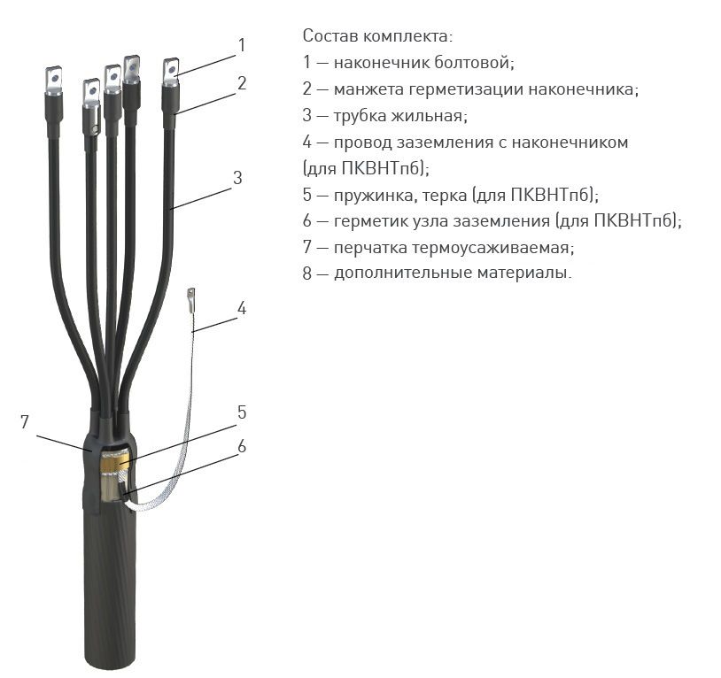 Муфта  zeta21011