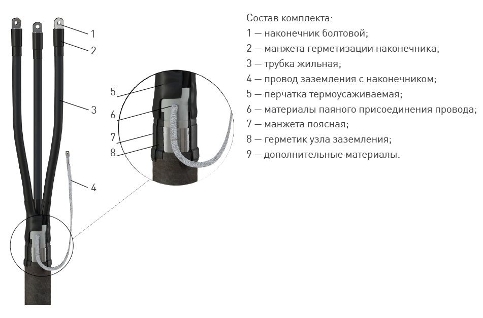 Муфта  zeta20318