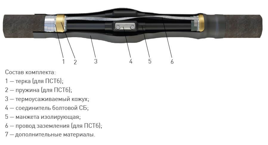 Муфта  zeta23371
