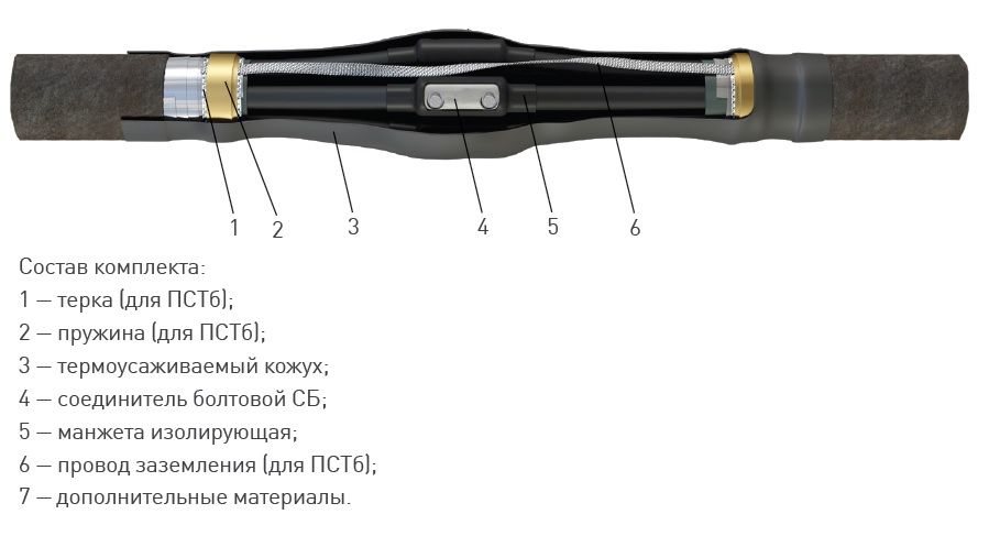Муфта  zeta23364