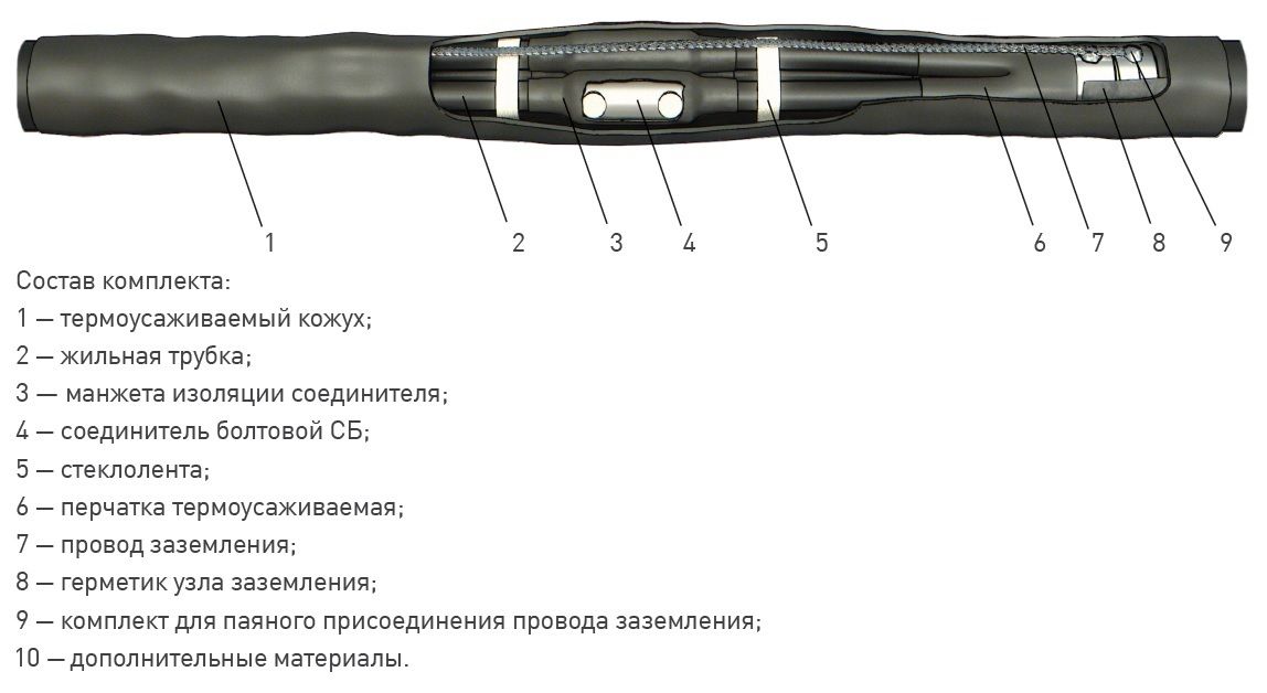 Муфта  zeta20811