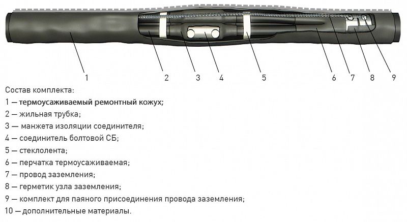Муфта  zeta20854