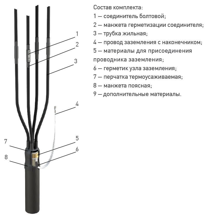 Муфта  zeta20227