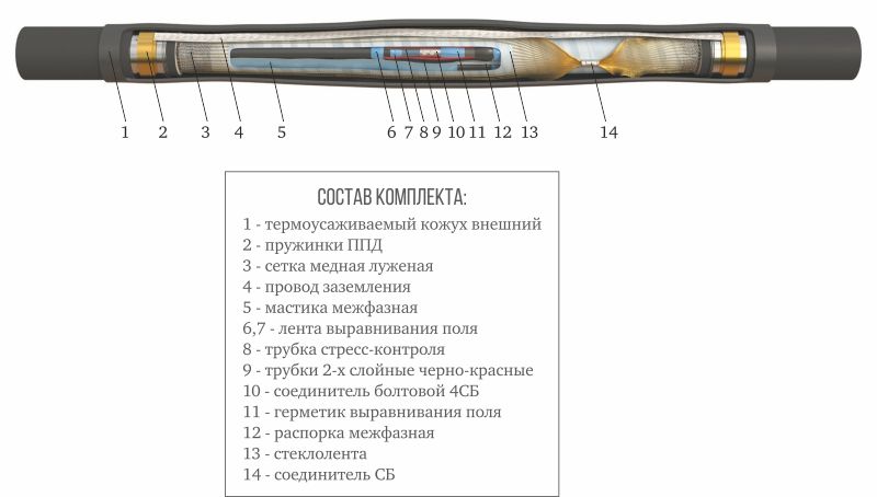 Муфта  zeta21596