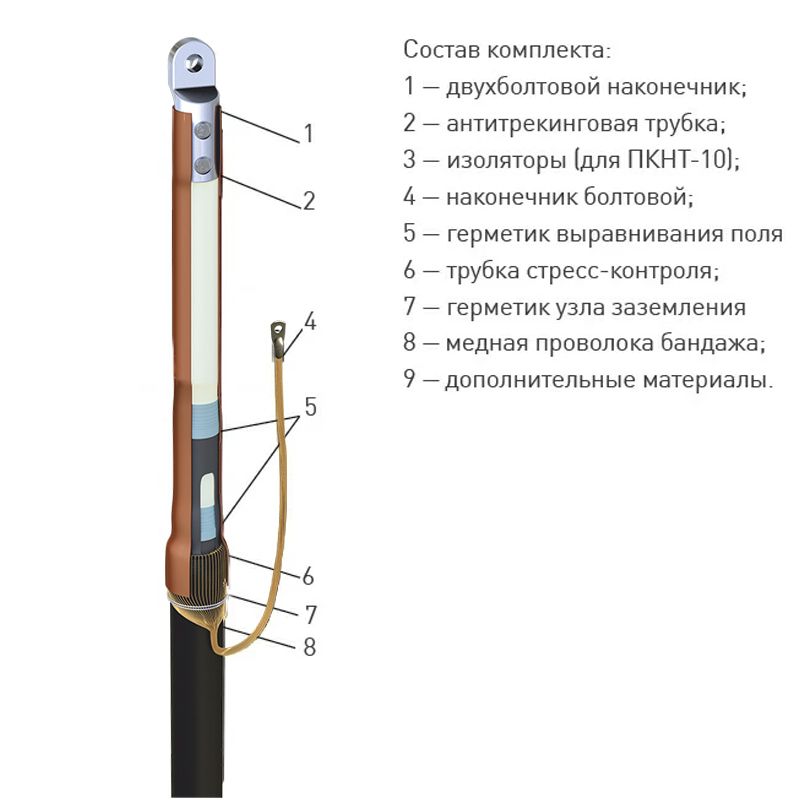 Муфта  zeta23223