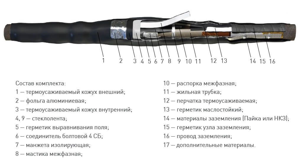 Муфта  zeta22816