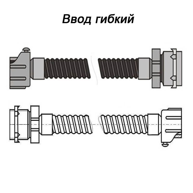 Ввод кабельный  zeta40311
